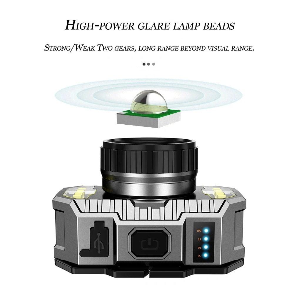 Rechargeable Super Bright High Lumen  Strong Light LED Head-Mounted Headlamp Waterproof Long-Range Flashlight For Outdoor Camping Household Riding  Night Fishing Headlight